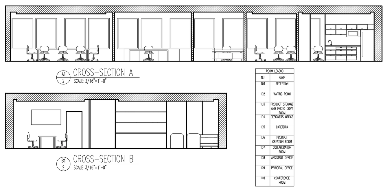The Office — Cross Sections A and B